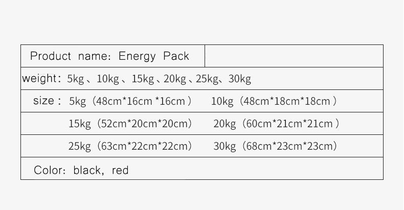 HYROX Sandbag Performance Bag